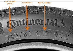 Continental tyre size guide